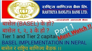 BASEL Concept of BASEL its implementation in Nepal and Rastriya Banijya Bank [upl. by Juetta674]