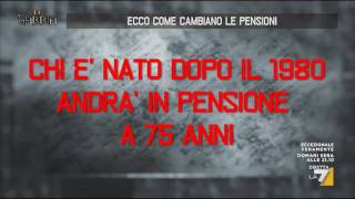 Ecco come cambiano le pensioni [upl. by Mahsih]