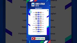 Jadwal Serie A Liga Italia 202425 Giornata 3 shorts [upl. by Vashtia]