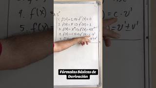 Fórmulas básicas de derivadas [upl. by Tulley98]