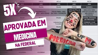 Cronograma de estudos que me aprovou 10x em medicina  criando um ao vivo🔴 [upl. by Newlin]