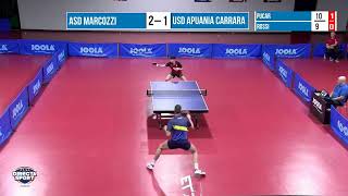 Carlo Rossi vs Tomislav Pucar  SERIE A1 20242025  Full Match  Short Form [upl. by Schweitzer]