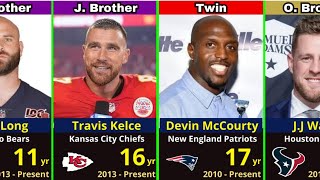 NFL Brothers And Twins In The NFL [upl. by Ullund]