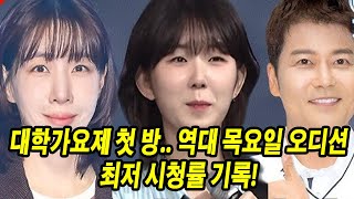 대학가요제 첫 방 역대 목요일 오디션 최저 시청률 기록 왜 대학가요제는 미스터트롯처럼 성공하지 못했을까 숨겨진 진실 [upl. by Aztilem]