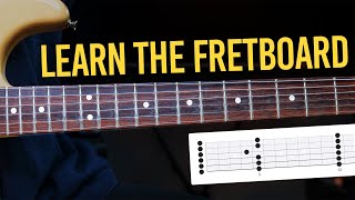 Learn the Fretboard String Names and the First Notes You Need to Memorize [upl. by Lleval23]