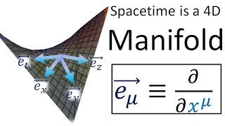 Relativity 107b General Relativity Basics  Manifolds Covariant Derivative Geodesics [upl. by Marline]