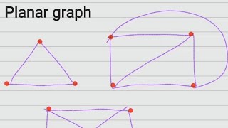 graph theory in Amharic planar graph [upl. by Kiyohara]