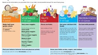 2000 Calorie Meal Plan  How to lose weight [upl. by Oicam]