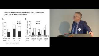 Marcus Butler Optimizing Adoptive T cell Therapies [upl. by Asilehc]