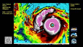 Super Typhoon Haiyan Approaches the Philippines  Satellite footage [upl. by Sisak]