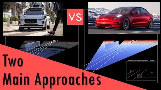 Tesla vs Waymo vs Mobileye ML engineer explains self driving cars two main approaches [upl. by Alyssa403]