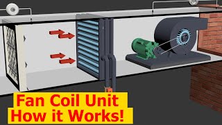 Working principle of Fan Coil Unit  HVAC 07 [upl. by Okkin127]