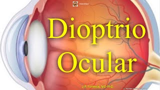 Dioptrio Ocular Sistema Óptico del Ojo Humano [upl. by Ydnew]