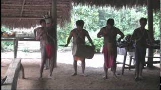 Embera Village Tours [upl. by Erreip621]