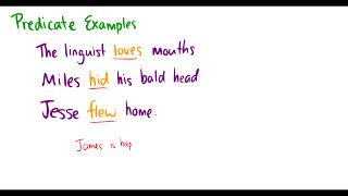 Introduction to Linguistics Thematic Roles [upl. by Cleve]