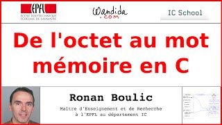 De loctet au mot mémoire en C  Ronan Boulic [upl. by Gerita]