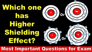 What does higher shielding effect mean  Which element has the highest shielding effect [upl. by Nored]