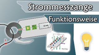 Wie funktioniert eine Strommesszange Trafoprinzip und Hall Effekt einfach erklärt  Geräte 4 [upl. by Ateuqram117]