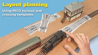 Planning your next layout  the first steps [upl. by Enneyehs45]