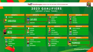 Qualificação CAN 2023 Angola no grupo E G Bissau A Moçambique L [upl. by Ahsenav856]