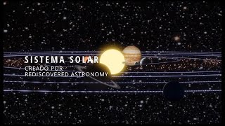 Sistema Solar 4K  Avance de próxima serie [upl. by Ahtaela240]