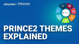 PRINCE2 Themes Explained  PRINCE2® Certification Training  Edureka [upl. by Jd]