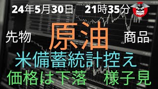 原油 米備蓄統計控え 原油価格は下落 様子見 米備蓄統計は31日 0時 発表です。 [upl. by Boleyn]