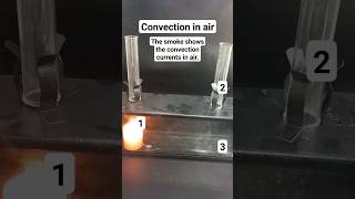 Convection in air KS3 GCSE science physics [upl. by Lonni861]