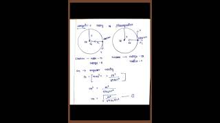 Langevins Theory of Diamagnetism [upl. by Ehrman]