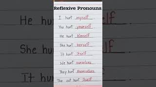 Reflexive Pronouns English Grammar Daily Use english shorts grammar englishlanguage [upl. by Teador561]