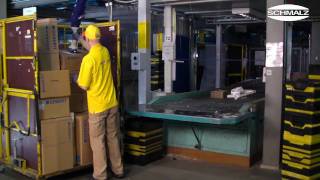 Vacuum Tube Lifter  Handling of parcels in a postcargocenter  Schmalz [upl. by Nylrem]