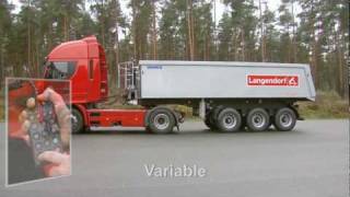 Langendorf Tipping Vehicles [upl. by Eldwun]