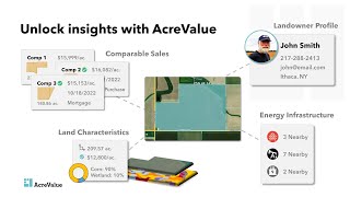 AcreValue Onboarding  Deep Dive [upl. by Sihon718]