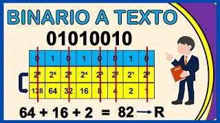 ✅ Como Convertir de BINARIO A TEXTO [upl. by Ssac]