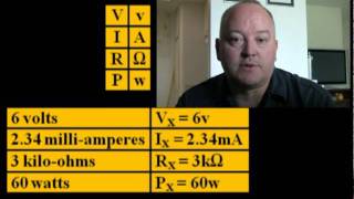 Ohms Law Formulas Uncut [upl. by Yremrej724]