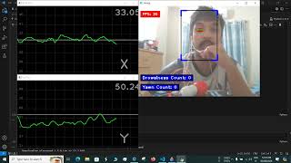 Drowsiness amp Yawn Detection Using Computer Vision With Live Alert  Driver Assistance [upl. by Beberg346]