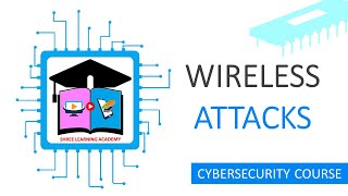 Wireless Attacks Explained Different Types and Security Measures [upl. by Keith138]