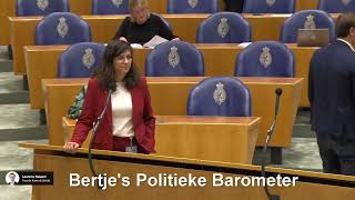 Heibel in de 2de Kamer  Moeten ALLE bewindspersonen hun aandelenpakketten nu openbaar gaan maken [upl. by Rauscher892]