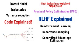 Reinforcement Learning from Human Feedback explained with math derivations and the PyTorch code [upl. by Domenech558]