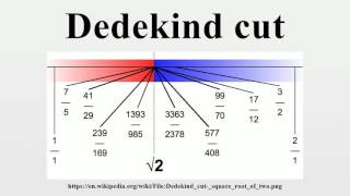 Dedekind cut [upl. by Bolan329]