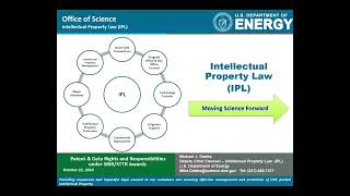 FY24 Phase I Release 2 Awardees Webinar [upl. by Perceval119]