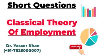 Classical Theory Of Employment [upl. by Hezekiah944]