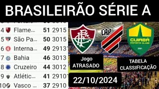 TABELA CLASSIFICAÇÃO DO BRASILEIRÃO 2024  CAMPEONATO BRASILEIRO HOJE 2024 BRASILEIRÃO 2024 SÉRIE A [upl. by Annaira]