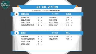 SACA Premier Cricket  Kookaburra Womens 1st Grade  Round 6  Adelaide v Sturt [upl. by Beffrey]