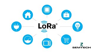 LoRa How It Works [upl. by Drofnil]