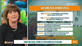 Sicurezza domestica come si tutelano gli italiani  Unomattina 29102024 [upl. by Willard]