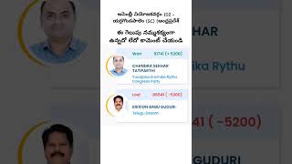 Assembly Constituency 102  Yerragondapalem SC Andhra Pradeshysjagan tdp pspk [upl. by Reace492]