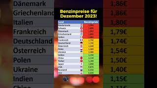 Benzinpreise weltweit für Dezember 2023 [upl. by Isawk147]