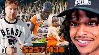 Mr Beast Gave a City in Uganda a YEAR SALARY [upl. by Yren]