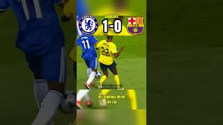 CHELSEA 🏴󠁧󠁢󠁥󠁮󠁧󠁿 Vs 🇪🇸 BARCELONA  UCL SEMIFINAL 0809 2nd Leg  CHELSEA WAS ROBBED BY THE REFF 👽💀 [upl. by Inaej499]